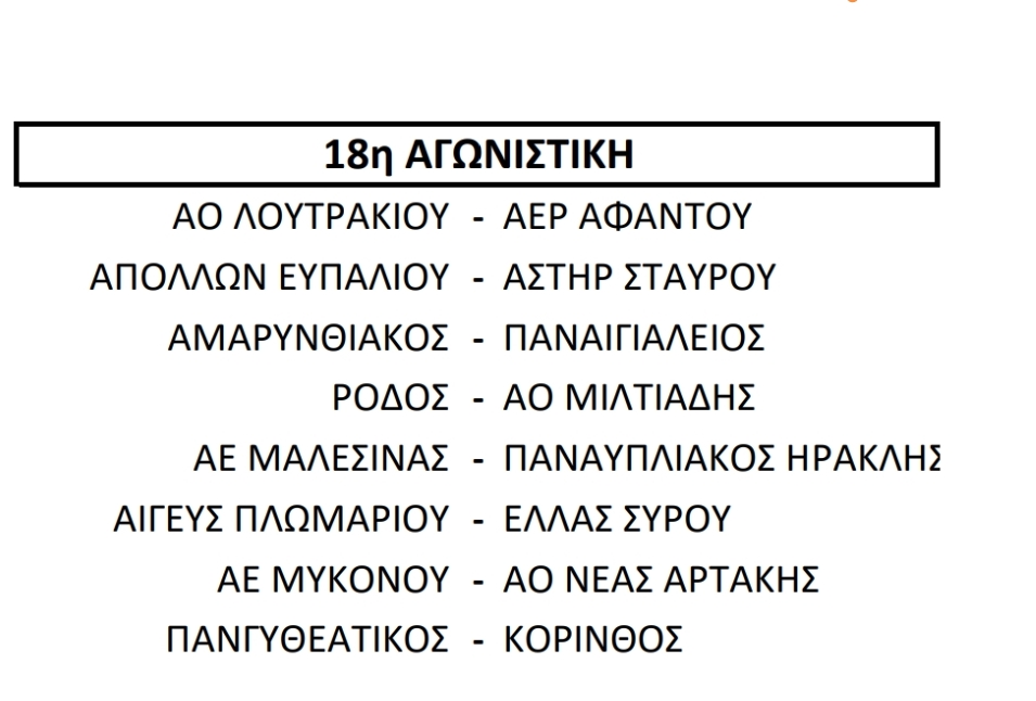 Ο Παναυπλιακός αγωνίζεται για βαθμούς σωτηρίας