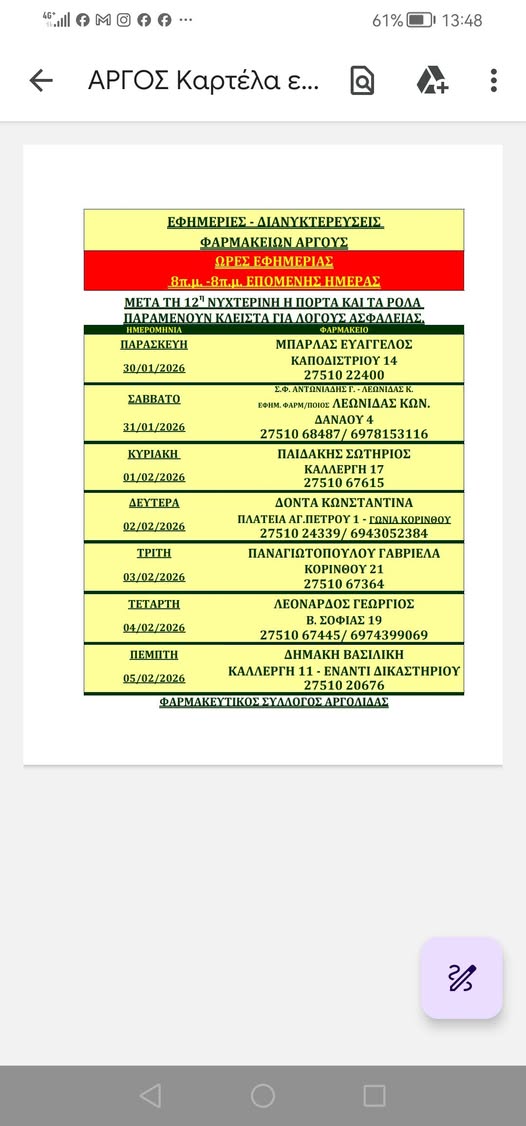 ΑΡΓΟΣ- ΕΦΗΜΕΡΙΕΣ  ΦΑΡΜΑΚΕΙΩΝ
