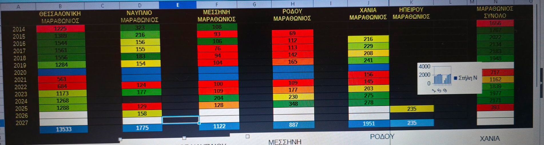 “Ορισμένοι θα πρέπει να αναλογιστούν τις πιθανές ανεπάρκειες στις ενέργειές τους”