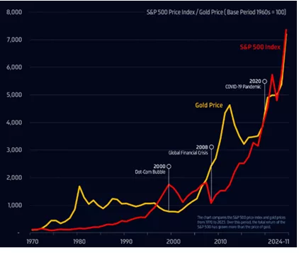 Ποιοι δεν κοιμούνται τα βράδια και ποια τραπεζική μετοχή θα αφήσει εποχή