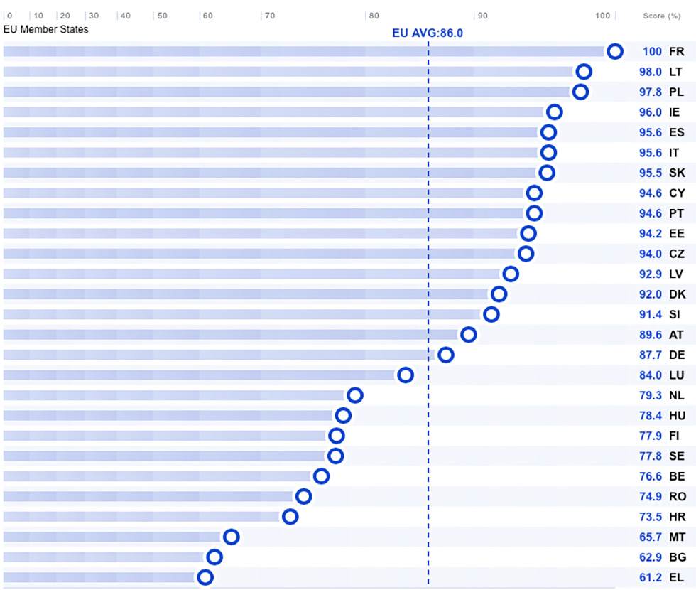 ΤΕΛΕΥΤΑΙΟΙ…ΠΟΥ  ΤΟ  ΠΑΡΑΞΕΝΟ?