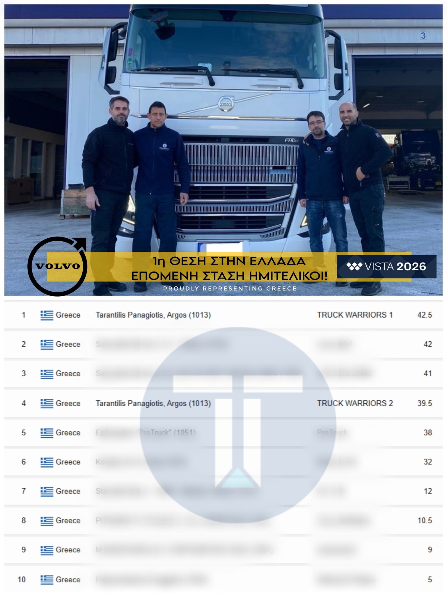 ΤΑΡΑΝΤΙΛΗΣ Α.Ε.  – 1η θέση στην Ελλάδα σε παγκόσμιο διαγωνισμό