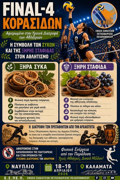Το Final-4 Κ-18 Γυναικών
