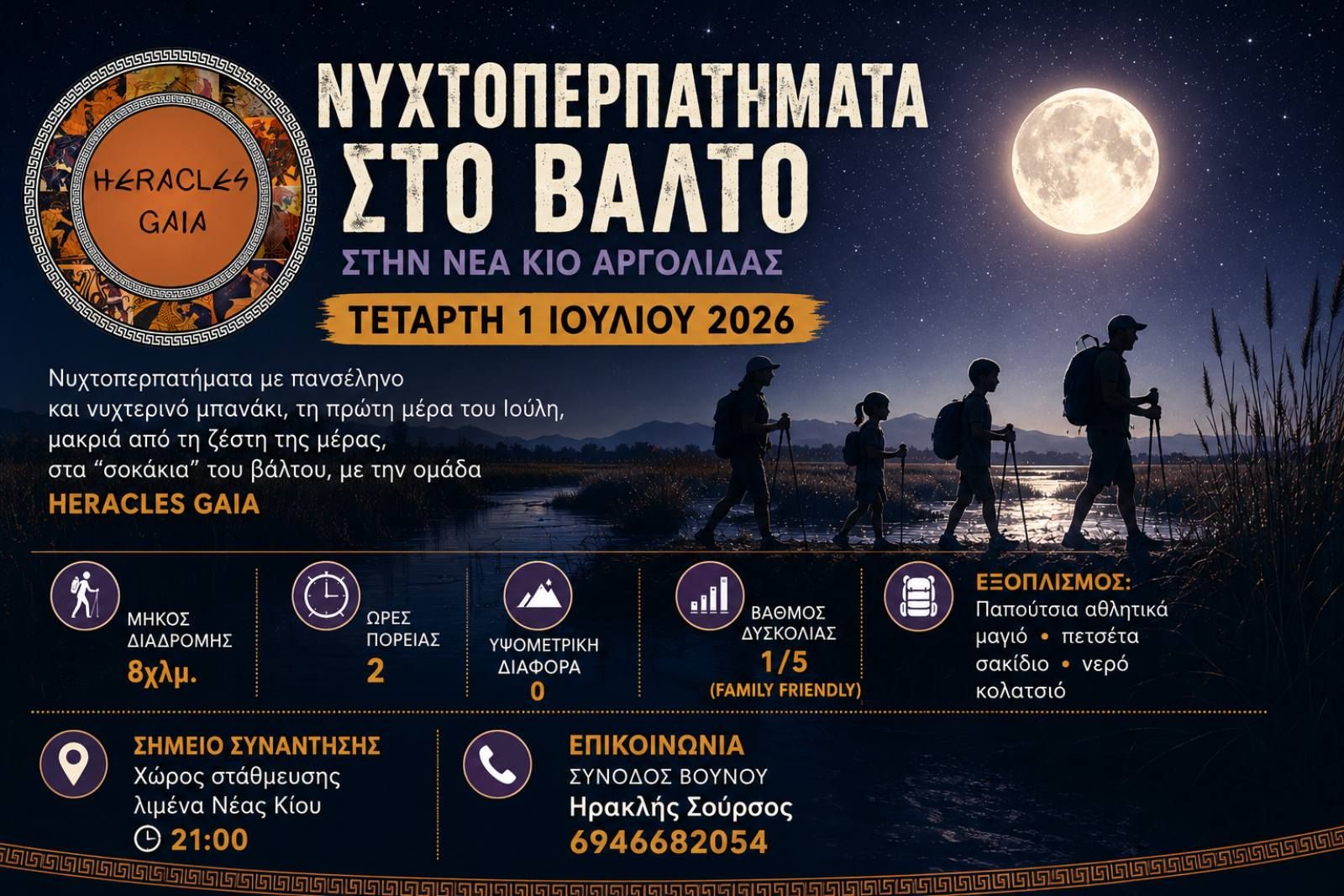 ΝΥΧΤΕΡΙΝΗ ΠΕΖΟΠΟΡΙΑ ΜΕ ΠΑΝΣΕΛΗΝΟ ΣΤΟ ΒΑΛΤΟ ΤΗΣ ΝΕΑΣ ΚΙΟΥ