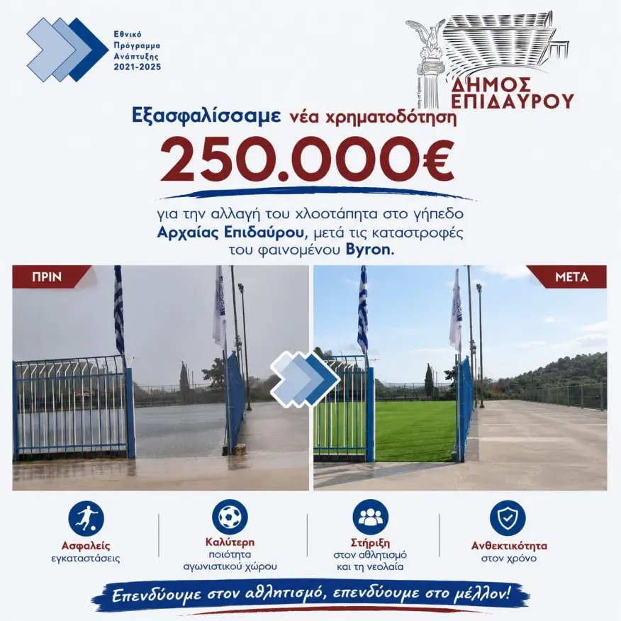 Σημαντική εξέλιξη για τις αθλητικές υποδομές του Δήμου Επιδαύρου