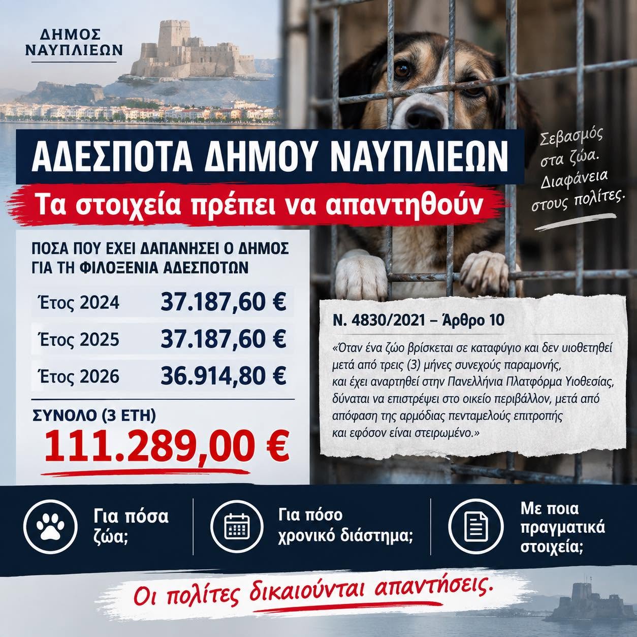 ΝΑΥΠΛΙΟ – Ο  ΟΡΦΑΝΟΣ  ΔΙΝΕΙ  ΣΤΟΙΧΕΙΑ  ΚΑΤΑ  ΑΝΤΙΔΗΜΑΡΧΟΥ